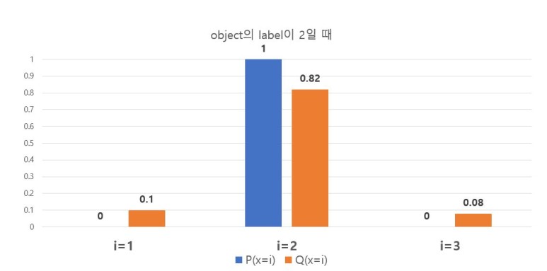 그림5